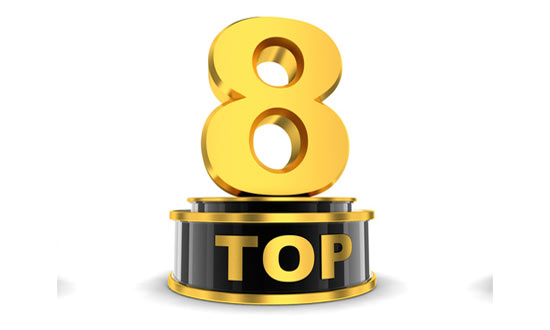 Top 8 Situs Taruhan Online Terbaik